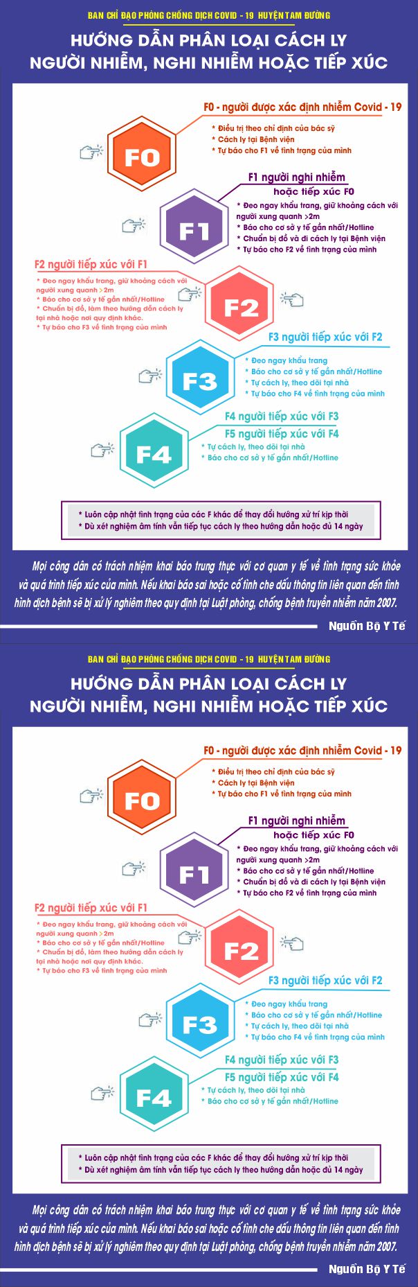 Mẫu Tờ Rơi, Poster, Pano COVID-19 File Vector Corel #06